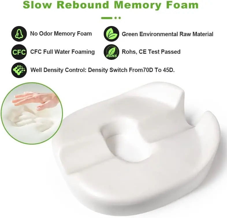 Pressure Relief Cushion